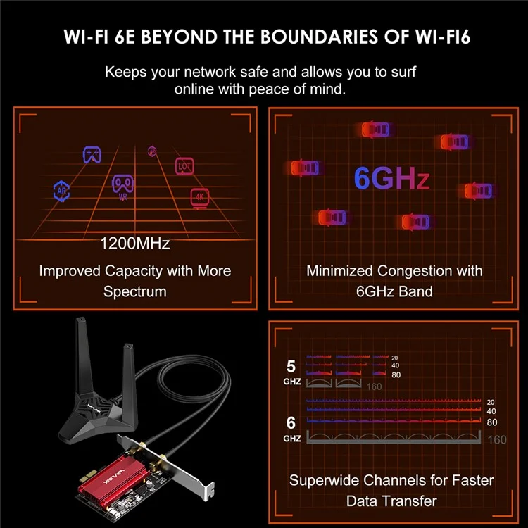 WAVLINK WS-WN675X2-B Bluetooth-совместимая сетевая карта Wi-Fi 6E AX3000 PCIe, трехдиапазонный беспроводной адаптер со скоростью 3000 Мбит/с для ПК