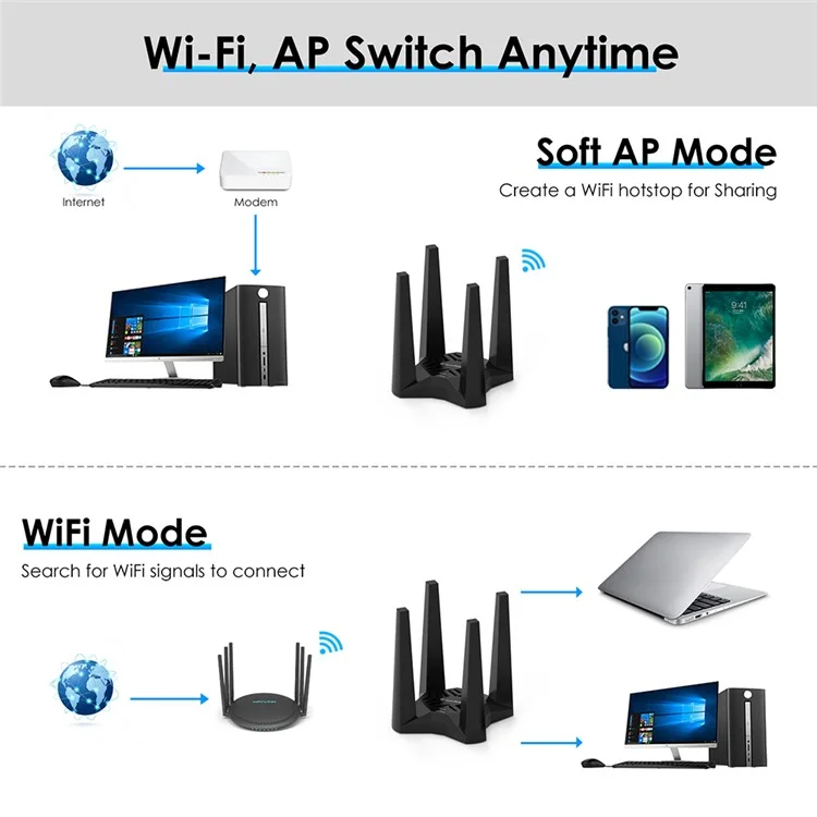 WAVLINK WS-WN693A5-A AC1900 беспроводной двухдиапазонный USB 3.0 адаптер 5G / 2.4G Сетевая карта Wi-Fi с внешними высокомощными антеннами