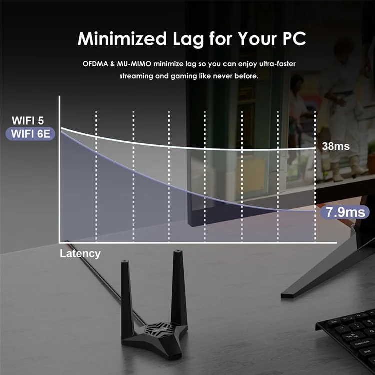 Cartão de Rede Bluetooth 5.3 WAVLINK WS-WN675X3-PCIE-A Tri-band 5400Mbps WiFi 6E PCIe Adaptador Sem Fio