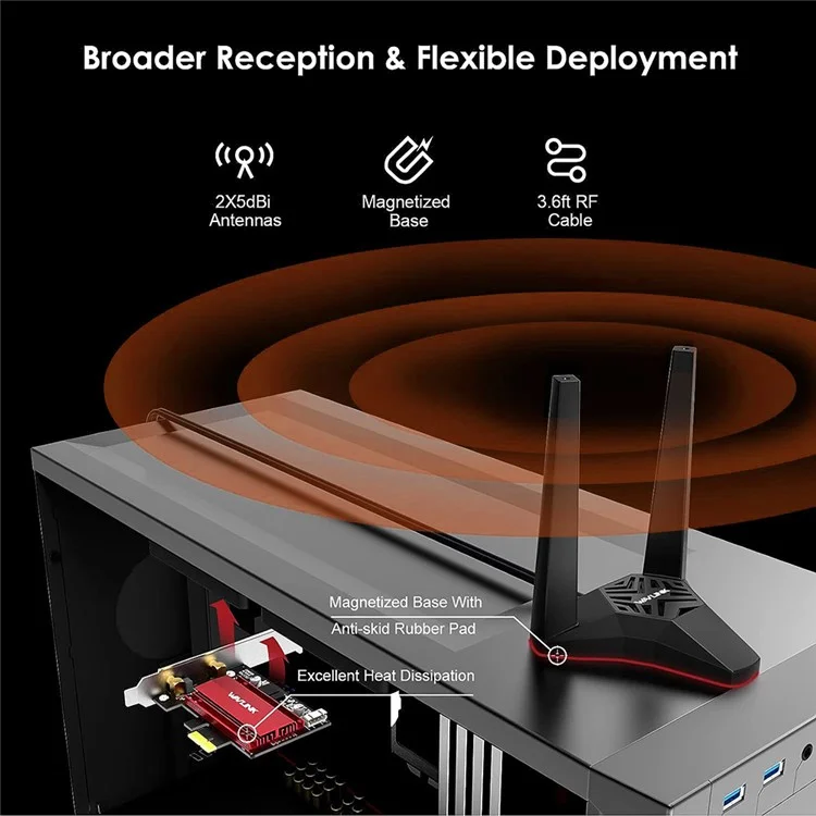Cartão de Rede Bluetooth 5.3 WAVLINK WS-WN675X3-PCIE-A Tri-band 5400Mbps WiFi 6E PCIe Adaptador Sem Fio