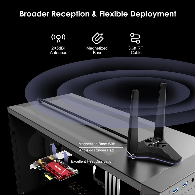 Cartão de Rede Bluetooth 5.3 WAVLINK WS-WN675X3-PCIE-A Tri-band 5400Mbps WiFi 6E PCIe Adaptador Sem Fio