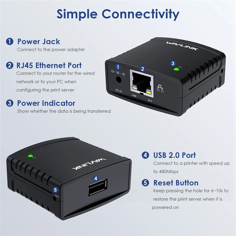 WAVLINK NU72P11 USB 2.0 Ethernet Network Printer Power Adapter 100Mbps Network Print Server - EU Plug