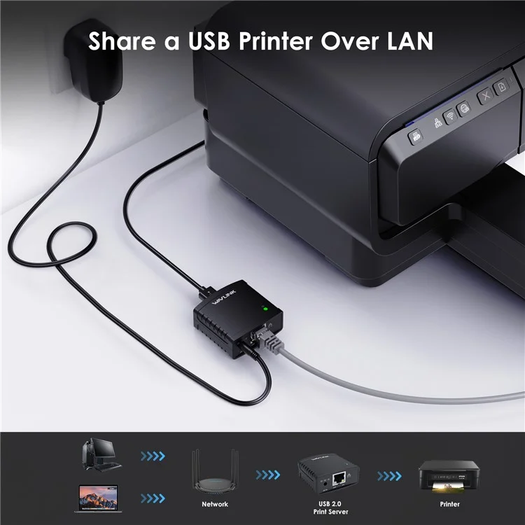 WAVLINK NU72P11 USB 2.0 Ethernet Network Printer Power Adapter 100Mbps Network Print Server - AU Plug