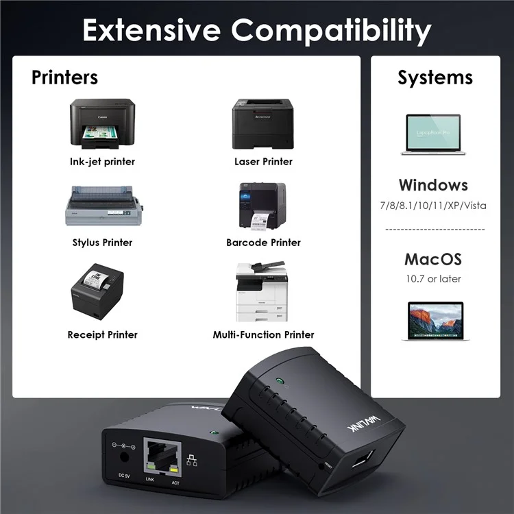 WAVLINK NU72P11 USB 2.0 Ethernet Network Printer Power Adapter 100Mbps Network Print Server - AU Plug