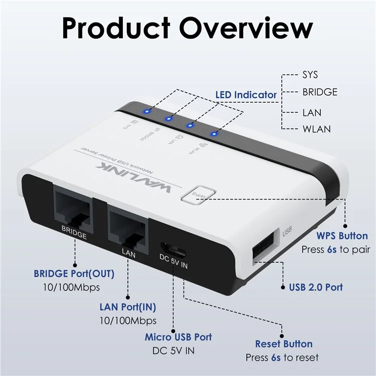WAVLINK NU516U1 Wireless USB Print Server with 10 / 100Mbps LAN / Bridge WiFi USB2.0 Wireless Printer Server - UK Plug