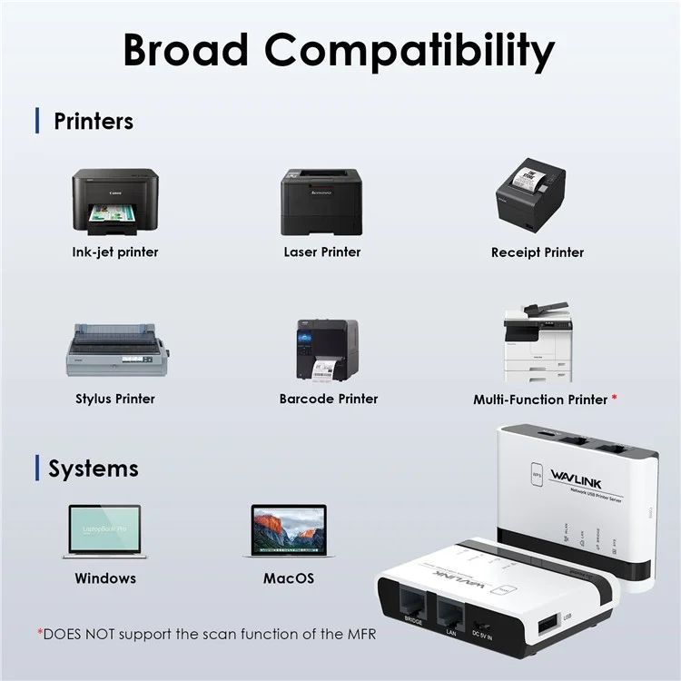 WAVLINK NU516U1 Wireless USB Print Server with 10 / 100Mbps LAN / Bridge WiFi USB2.0 Wireless Printer Server - UK Plug