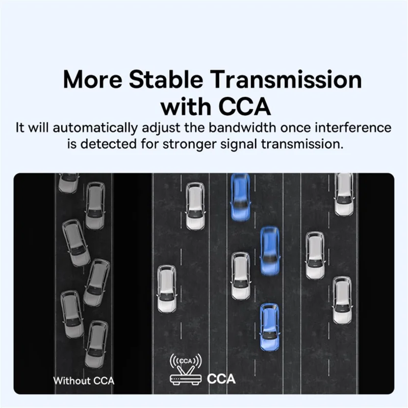 BASEUS FastJoy Series WiFi Wireless Network Adapter 150Mbps Cluster External Antenna - Black