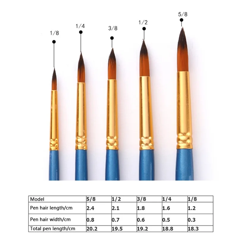 ZHUTING 5Pcs Paint Brush Set for Gouache, Watercolor, and Oil Painting Nylon Tip Drawing Brushes - Flat