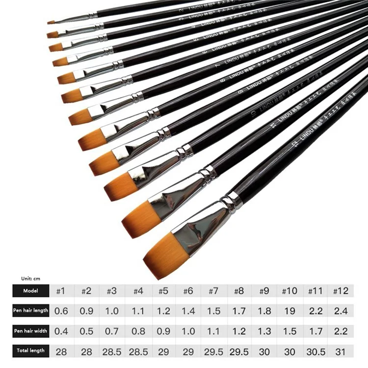 LINDU 6Pcs Flat Nylon Tips Paint Brush Set Wooden Handle Painting Brushes with 2 / 4 / 6 / 8 / 10 / 12 Paintbrush