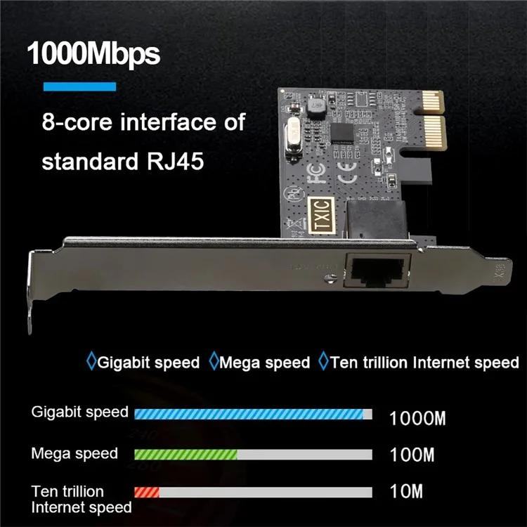 PCI-E PCIE X1 a RJ45 Ethernet 1000mbps Gigabit Network Card Per PC Desktop