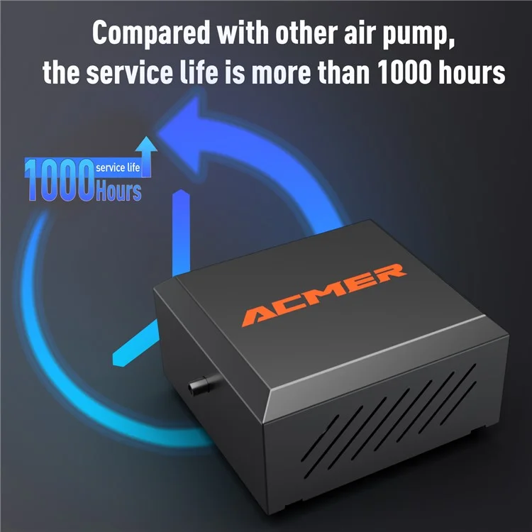 Kit d'assistance air ACMER C4 Laser Engraver 30L / Min Air Volume Low Noise Air Pump