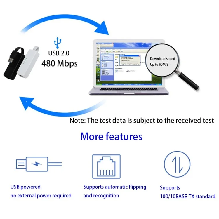 Carte réseau mini gigabit USB 3.0 TXA045 Adaptateur Ethernet sans pilote - Blanc