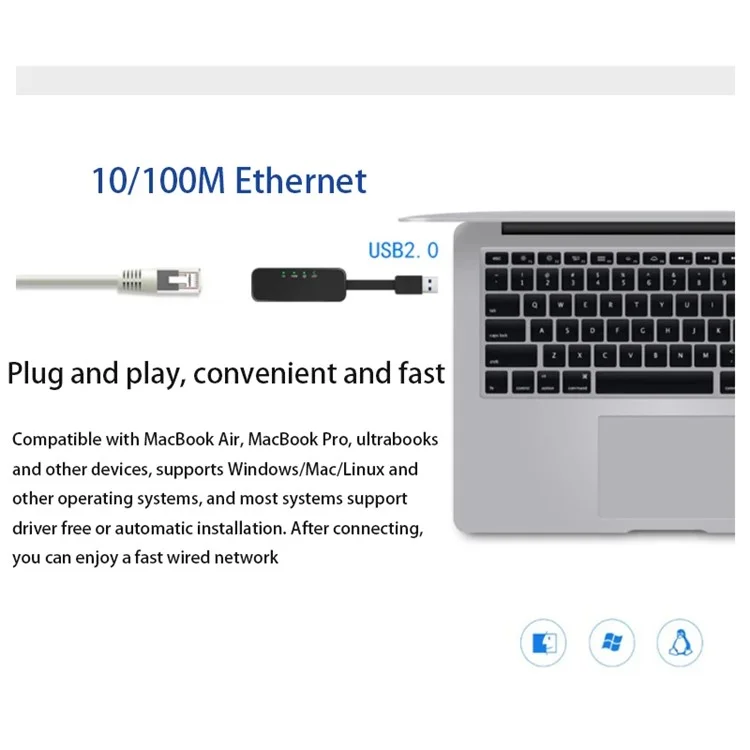Carte réseau mini gigabit USB 3.0 TXA045 Adaptateur Ethernet sans pilote - Blanc