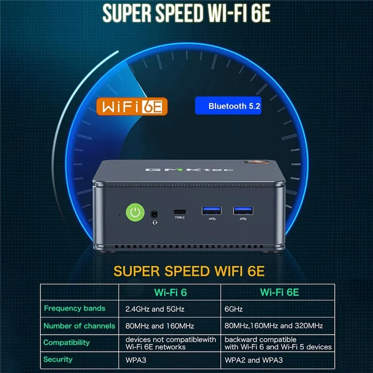 GMKTEC M5 Mini PC 16GB+512GB AMD Ryzen 5700U Micro PC Gamer Desktop Computer, Plugue Europeu