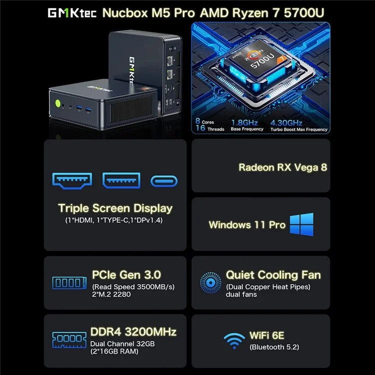 GMKTEC M5 Mini PC 16GB+512GB AMD Ryzen 5700U Micro PC Gamer Desktop Computer, Plugue Europeu