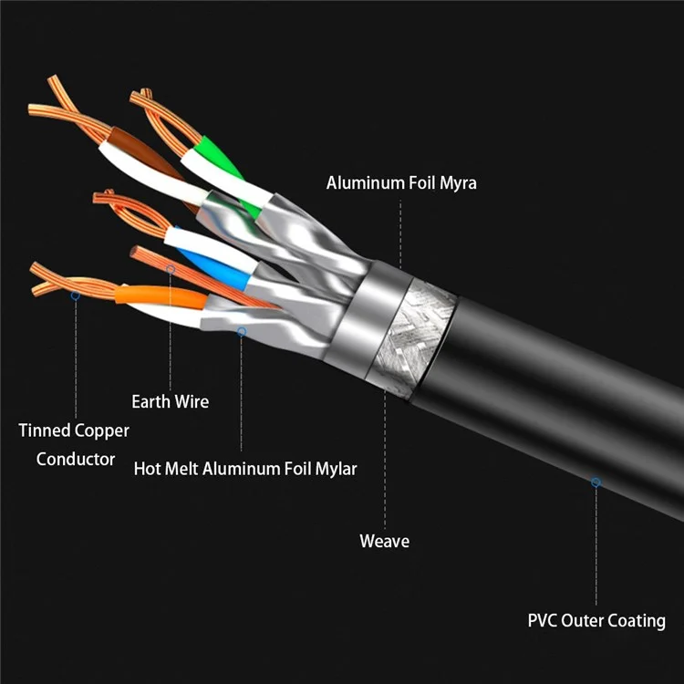 Cablecreation CL0315 0,5m High Speed ​​cat8 Câble Ethernet RJ45 Câble Réseau Internet 40 Gbit