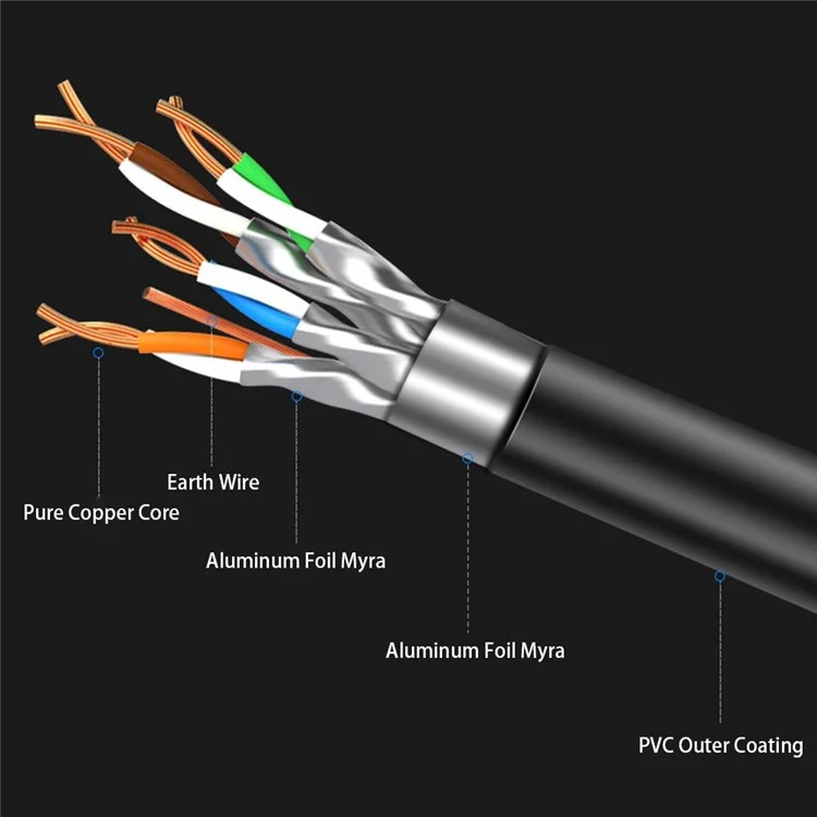 CABLECREATION CL0257 1m Elbow Design Cat7 Ethernet Cable Gigabit RJ45 LAN Cable 10Gbps Shielded Internet Network Patch Cord - Left Angle