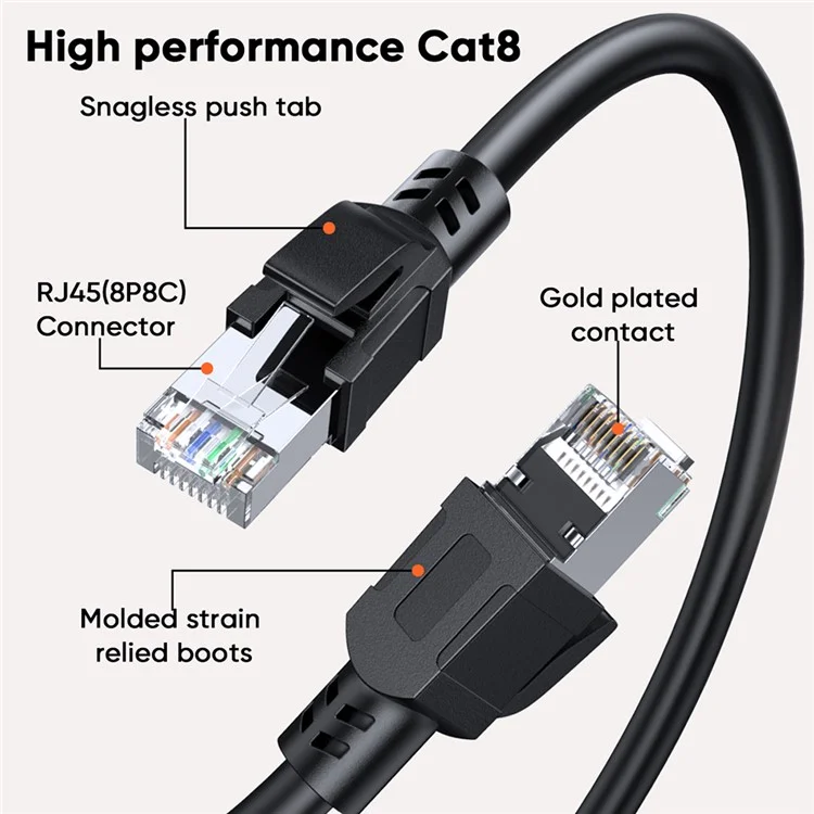 CABLECREATION CL0343 5m CAT8 40Gbps 2000MHz High Speed Network Cable RJ45 Ethernet Cable