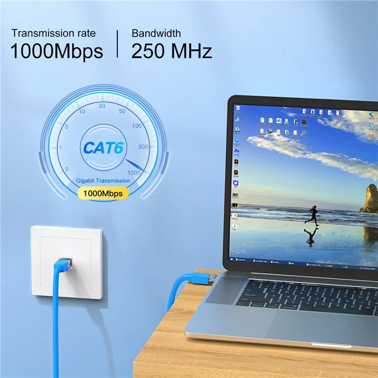 MINDPURE NW002 Cabo de Rede Cat6 de 3m, Núcleo de Cobre Livre de Oxigênio, Conector RJ45 Ethernet Gigabit