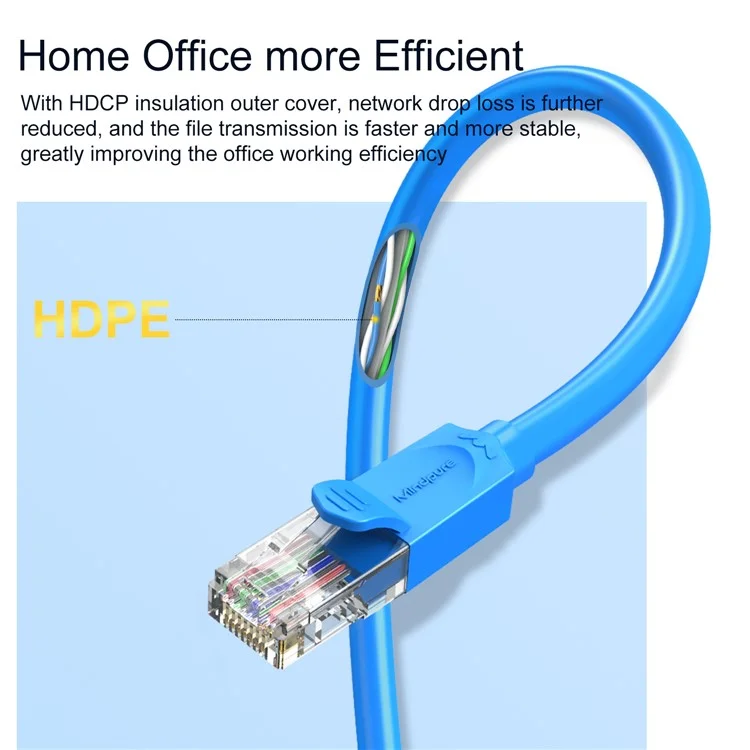 MINDPURE NW002 1,5m Cat6 Cabo de Rede Abrimento Oxigegen Core Correge Corrego Gigabit Ethernet RJ45 Cordão do Conector