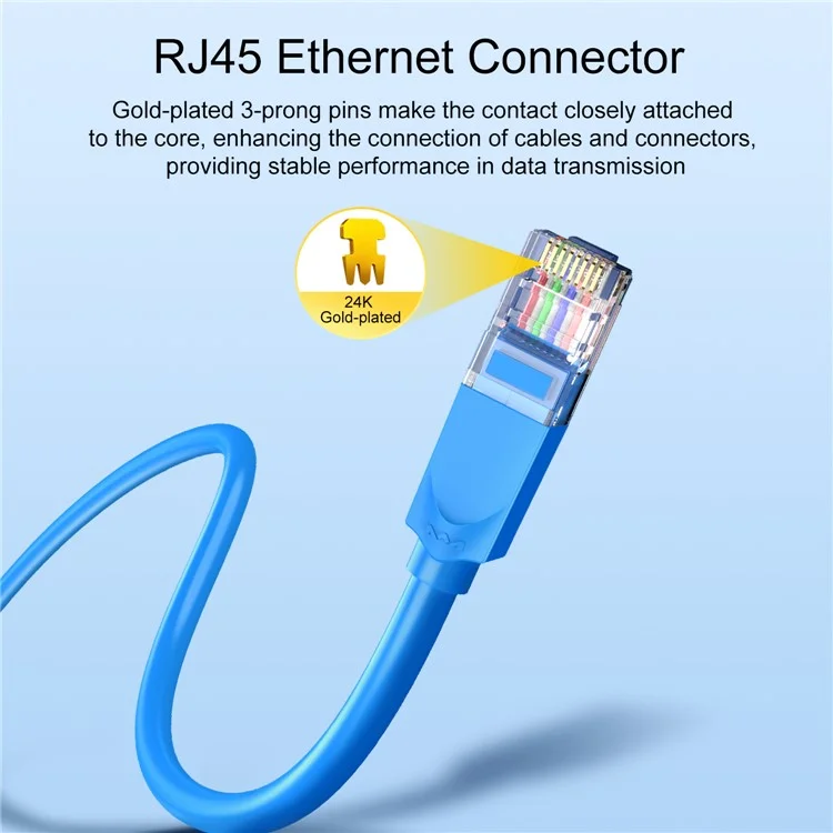 MINDPURE NW002 1,5m Cat6 Cabo de Rede Abrimento Oxigegen Core Correge Corrego Gigabit Ethernet RJ45 Cordão do Conector