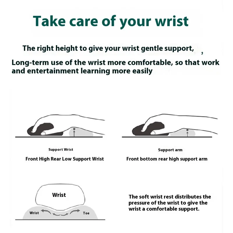 Ergonomic Memory Foam Wrist Support Mouse Pad Non-Slip Wrist Pain Relief Mousepad - Sapphire