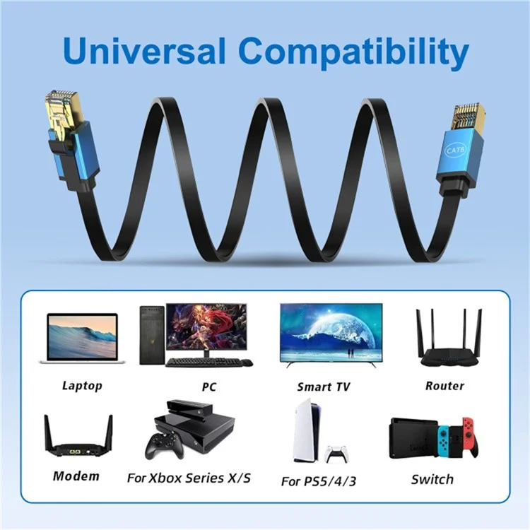 1m Cat 8 Ethernet Cable High Speed 40Gbps 2000MHz RJ45 Network Cord for Router Gaming Console - Blue