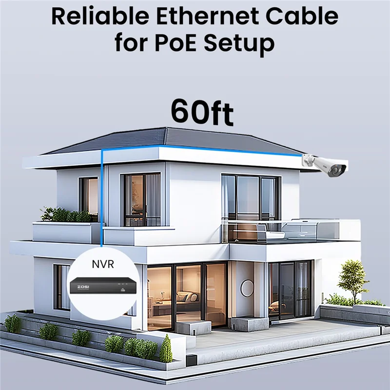 Câble Ethernet Cat5e ZOSI 60FT Câble réseau haute vitesse RJ45 Cordon 8 broches 1000Mbps 155Mhz