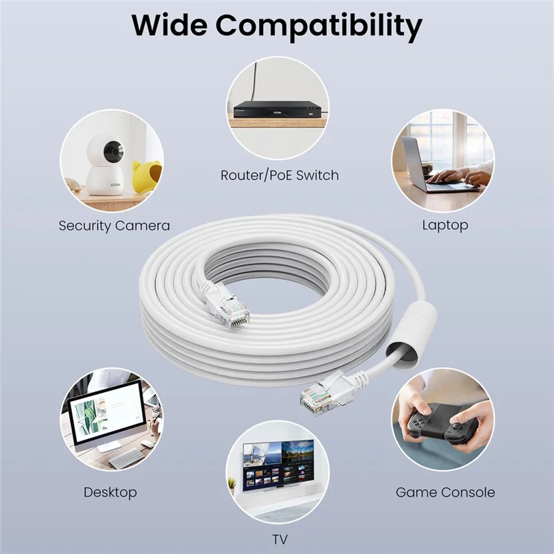 Câble Ethernet Cat5e ZOSI 60FT Câble réseau haute vitesse RJ45 Cordon 8 broches 1000Mbps 155Mhz