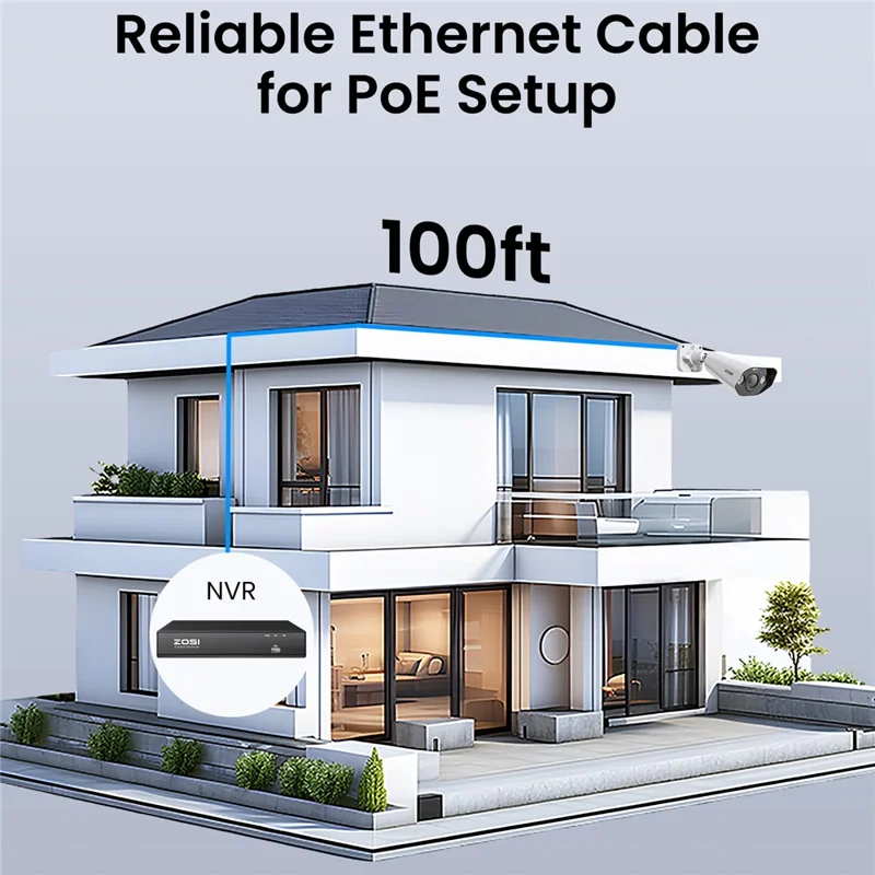 Câble Ethernet ZOSI Cat5e de 30 mètres, Haute Vitesse RJ45 pour Caméras de Sécurité PoE / Commutateurs