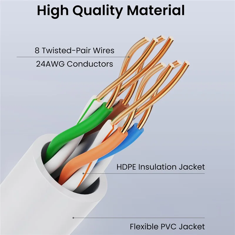 Câble Ethernet ZOSI Cat5e de 30 mètres, Haute Vitesse RJ45 pour Caméras de Sécurité PoE / Commutateurs