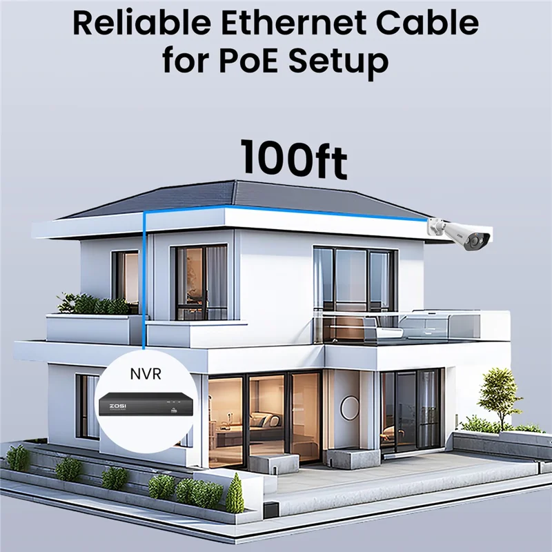 ZOSI Cat5e 150FT Ethernet-Kabel Hochgeschwindigkeits-Netzwerkkabel RJ45 für POE-Sicherheitskameras / POE-Switches / Router / Laptops