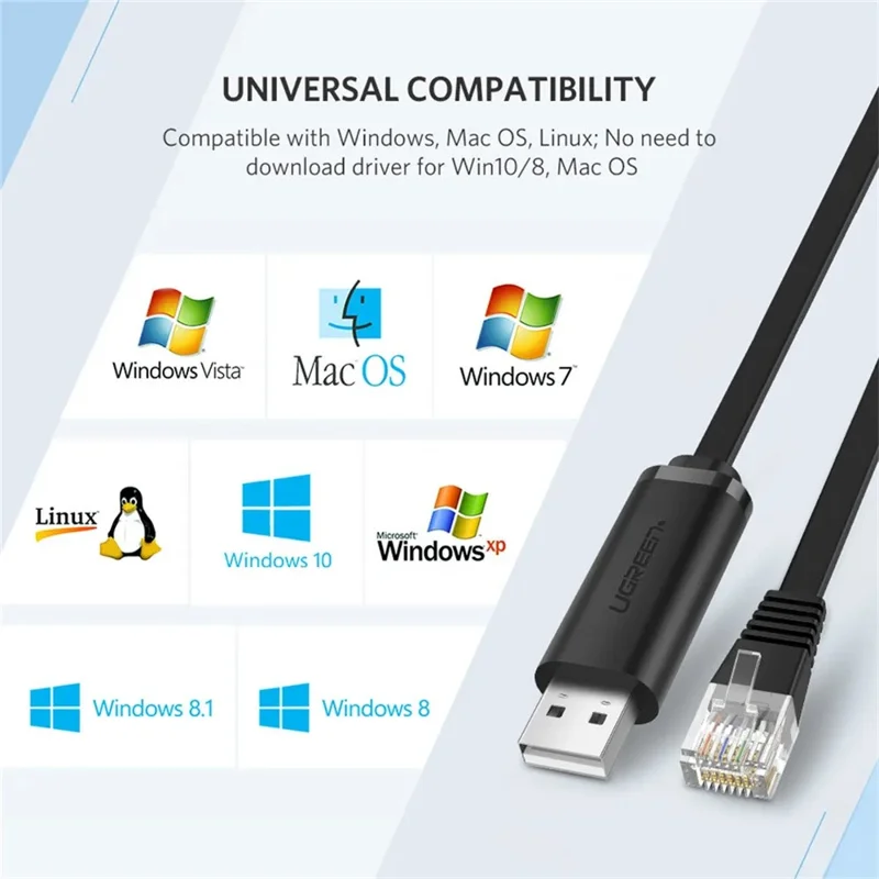 UGREEN CM204 50773 Cabo de Consola USB 2.0 para RJ45 de 1,5 m com Chip FTDI para Router Switch Server - Preto
