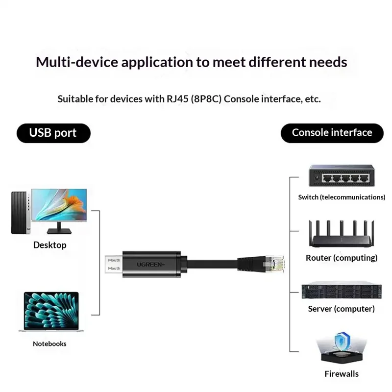 UGREEN CM204 50773 Cabo de Consola USB 2.0 para RJ45 de 1,5 m com Chip FTDI para Router Switch Server - Preto