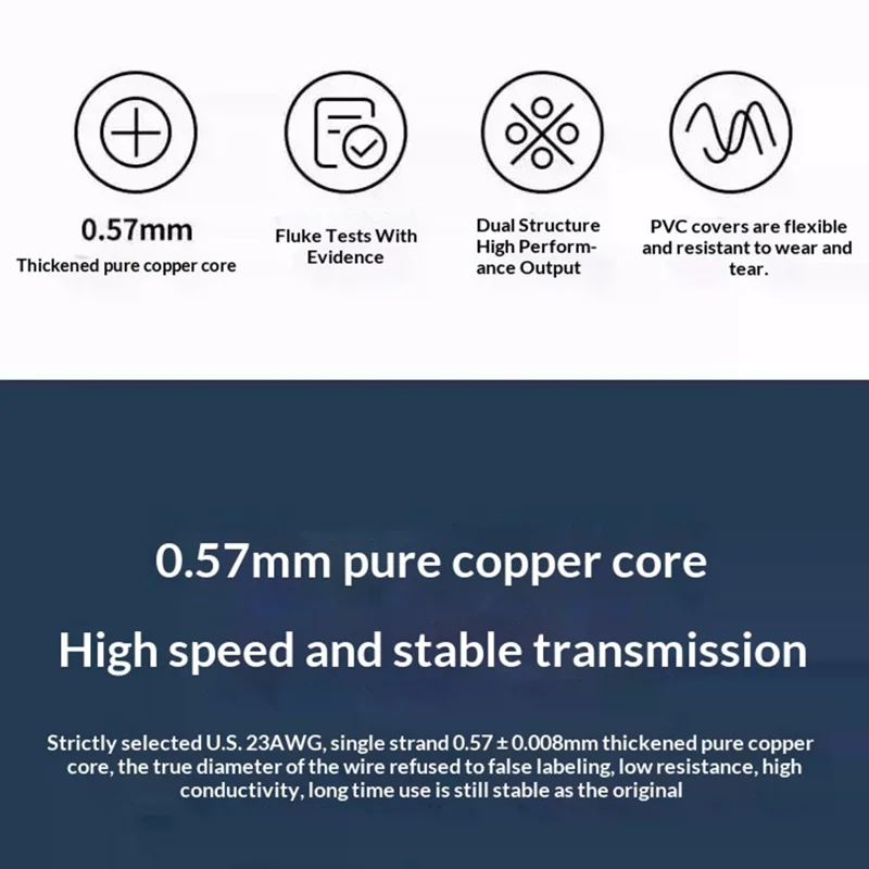 UGREEN NW109 11257 100m Cat6 Ethernet Cable 23AWG Pure Copper 1000Mbps Gigabit Network Cable for Home Office