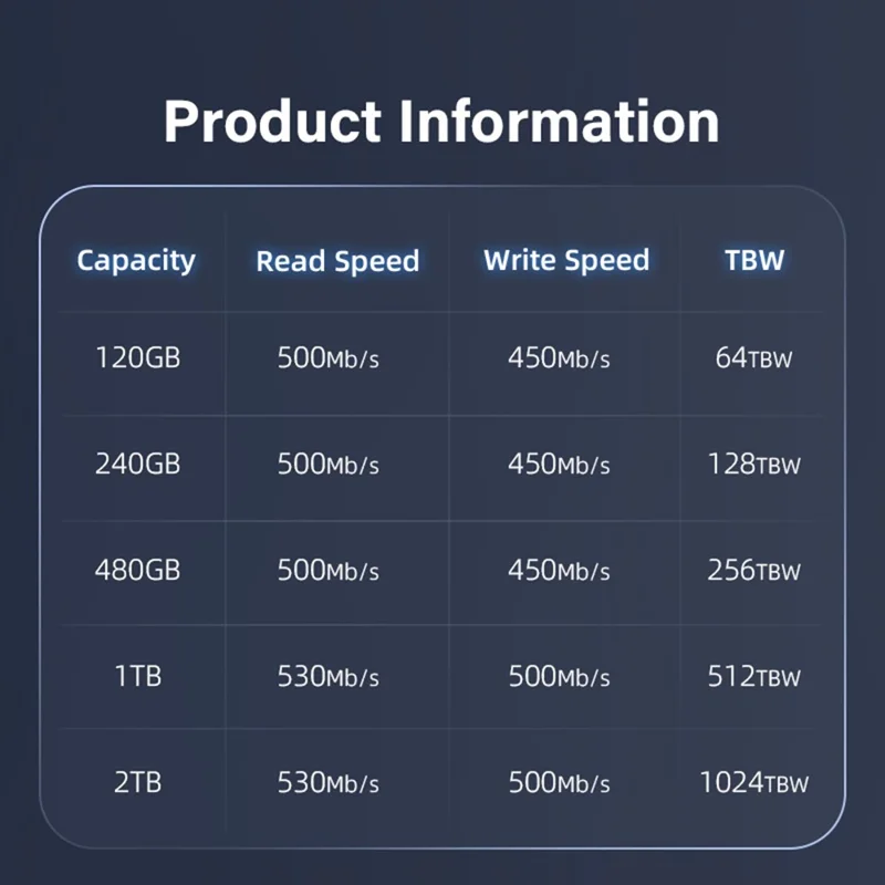 EAGET S205 120 GB 2,5-calowy dysk SSD SATA III Obudowa wewnętrznego dysku stanu stałego dla komputera stacjonarnego i laptopa – Czarny