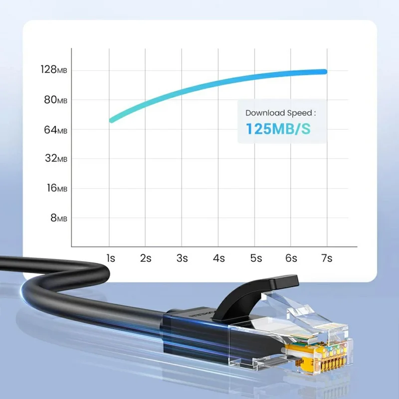 UGREEN NW102 20160 2m Cat6 Ethernet Cable 1000Mbps High Speed RJ45 Network Cable - Black