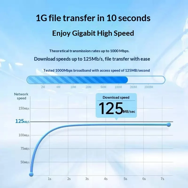 UGREEN 20166 20m RJ45 Cat6 Ethernet Cable 1000Mbps Gigabit Network Cable for PC Router - Black
