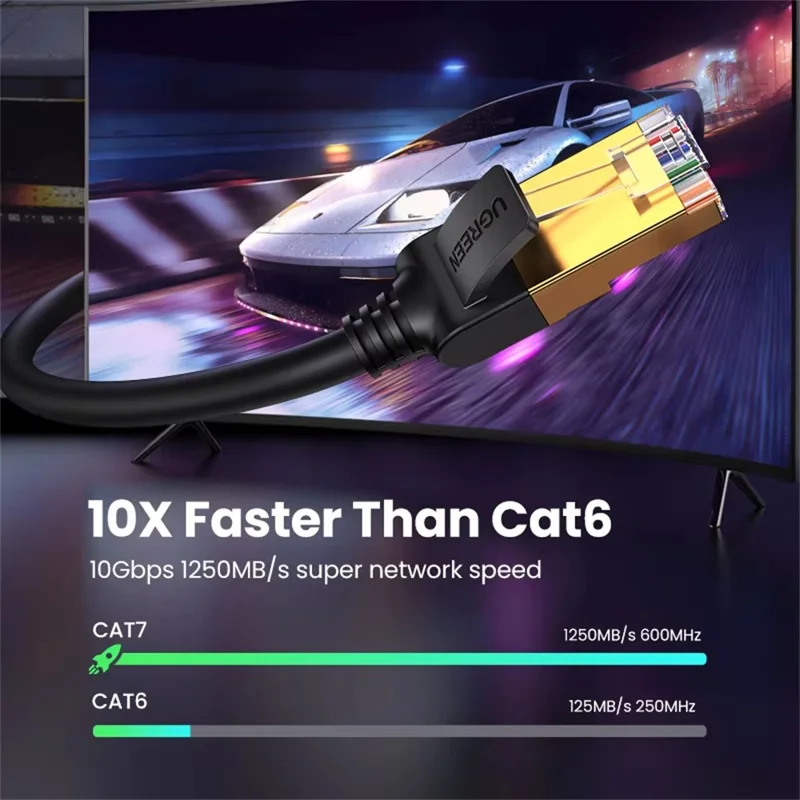 UGREEN NW107 15m CAT 7 Ethernet Cable 10Gbps Five-Layer Shielding Pure Copper RJ45 Cable for Gaming and Streaming - Black