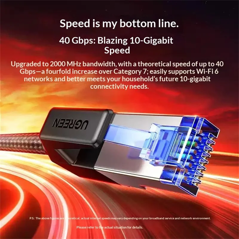 UGREEN NW153 1.5m CAT8 Ethernet Cable 40Gbps F / FTP Shielded RJ45 Network Cable - Black