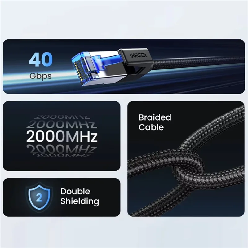 UGREEN NW153 1.5m CAT8 Ethernet Cable 40Gbps F / FTP Shielded RJ45 Network Cable - Black