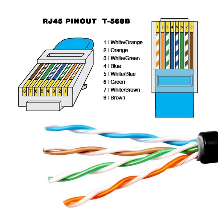 UT-017-1.0M 1m Waterproof CAT6 RJ45 Male to Female LAN Ethernet Network Extension Cable Car Panel Mount Design Connection Cord