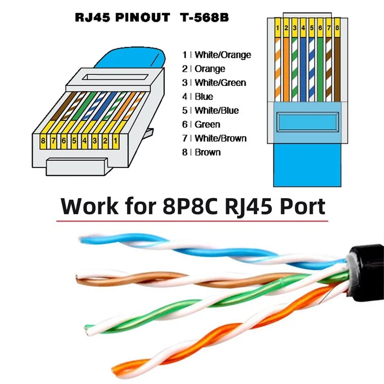 UT-018 0.5m Puertos Duales RJ45 UTP Cat6 Cable de Extensión de Red Ethernet Male a Hembra Lan Con Orificios de Montaje de Panel