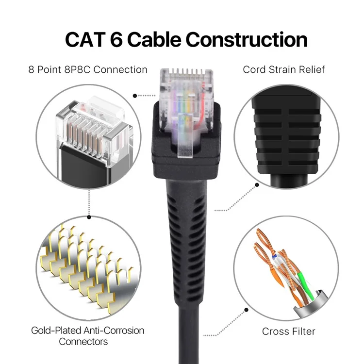 UT-019-1.0M RJ45-Stecker an Cat6-Stecker 8P8C UTP-Dehnkabel LAN Ethernet-Netzwerkkabel 100cm