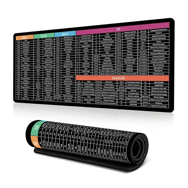Mouse Mat Shortcut Keys Gaming Mouse Pad Anti-slip Large Desk Mat - Teclas de atalho em russo