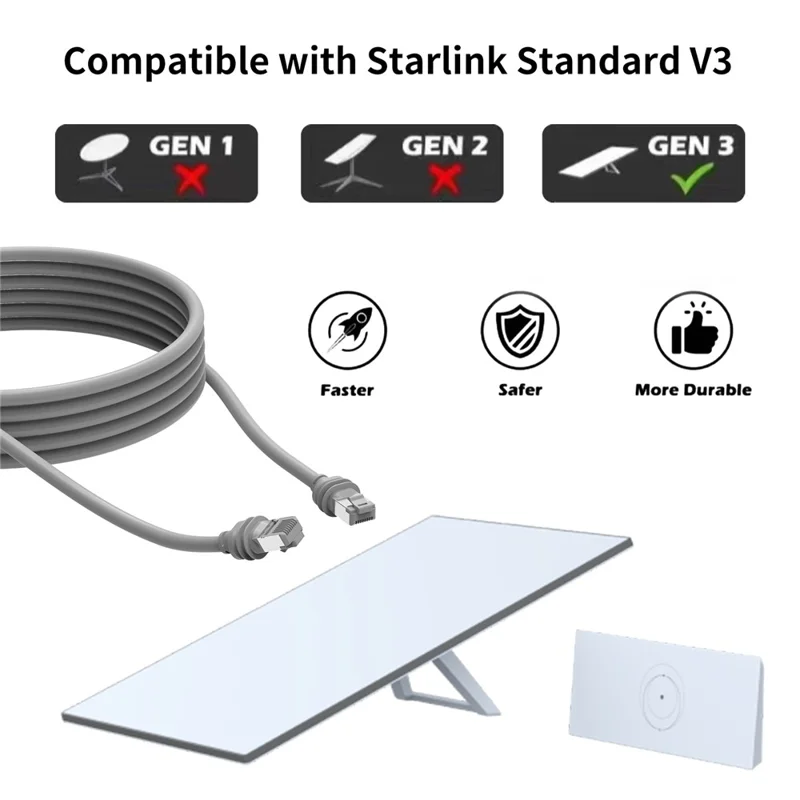 45m Starlink Gen 3 Ethernet-Kabel Standard V3 CAT6 10Gbps RJ45-Verlängerungskabel