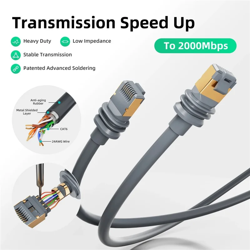 45m Starlink Gen 3 Ethernet-Kabel Standard V3 CAT6 10Gbps RJ45-Verlängerungskabel