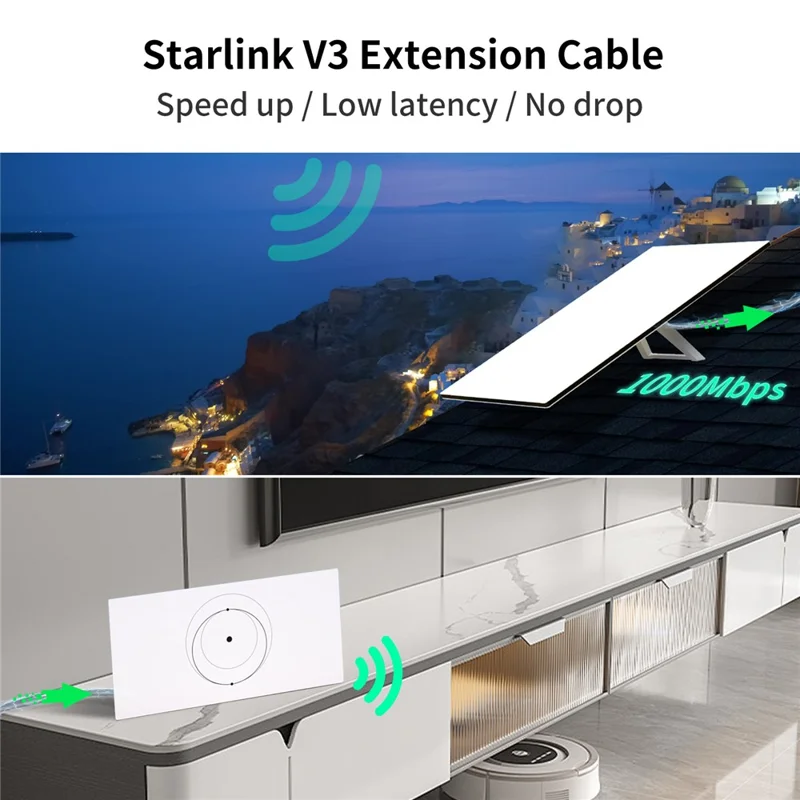 45m Starlink Gen 3 Ethernet-Kabel Standard V3 CAT6 10Gbps RJ45-Verlängerungskabel