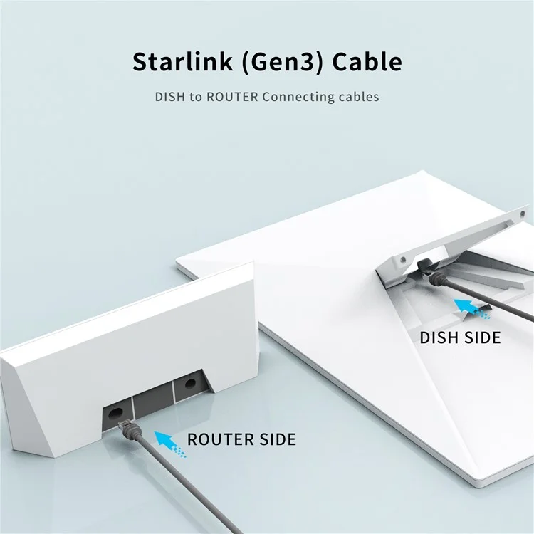 Cable Ethernet Starlink Gen 3 de 20 m Cable de extensión estándar V3 CAT6 de 10 Gbps RJ45