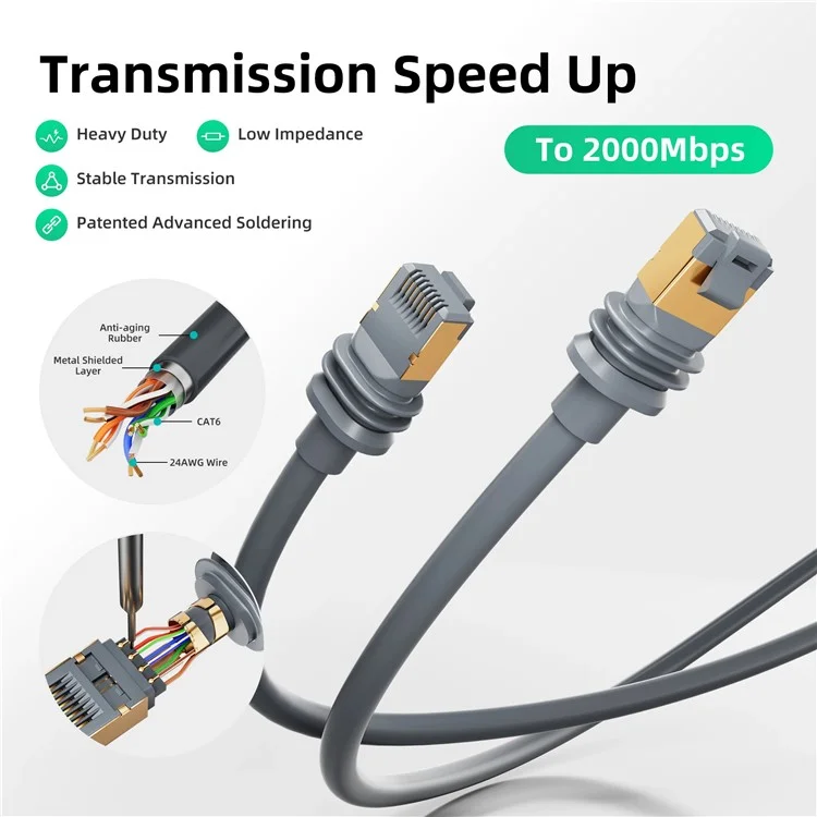 Cable Ethernet Starlink Gen 3 de 20 m Cable de extensión estándar V3 CAT6 de 10 Gbps RJ45
